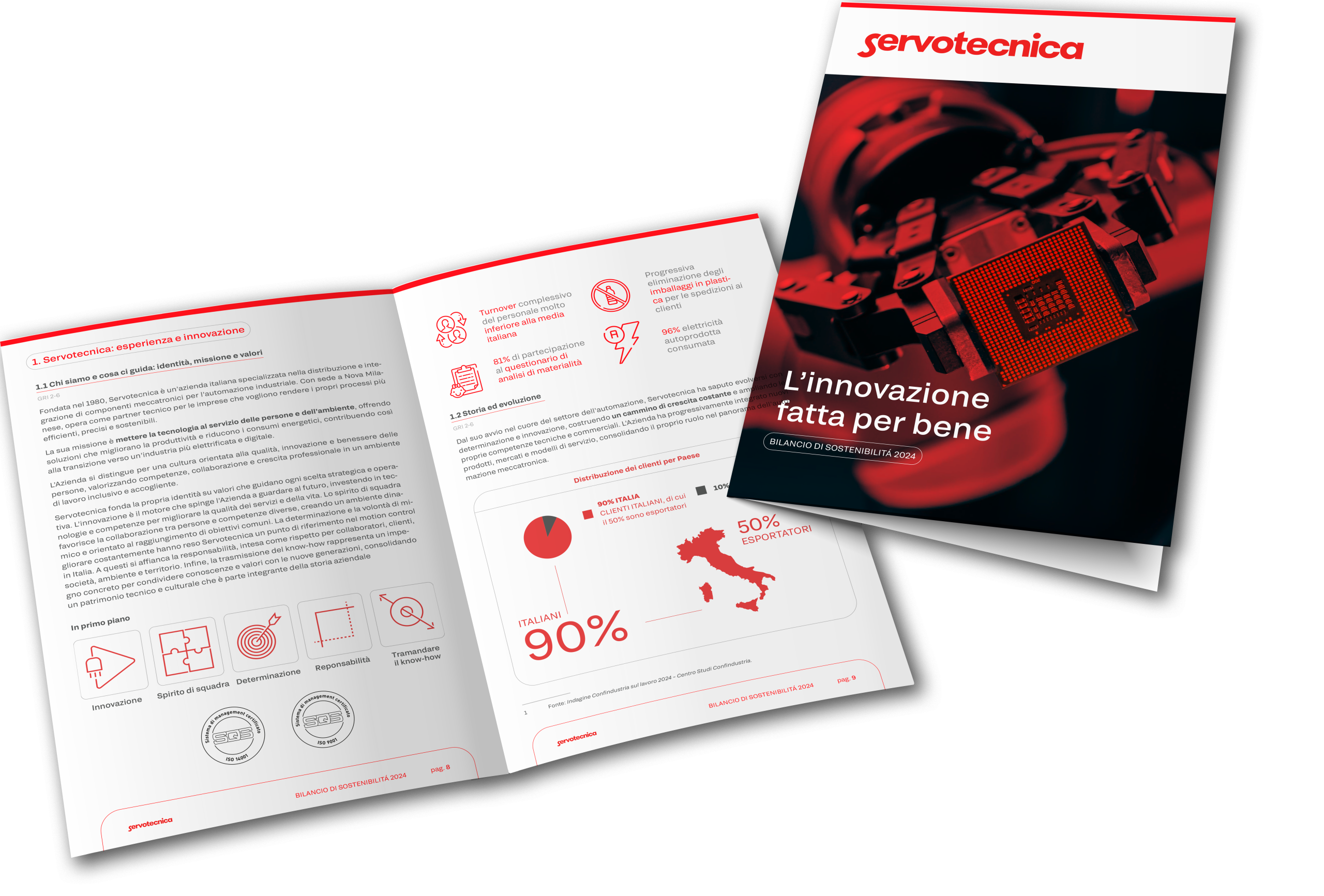 Bilancio sostenibilità