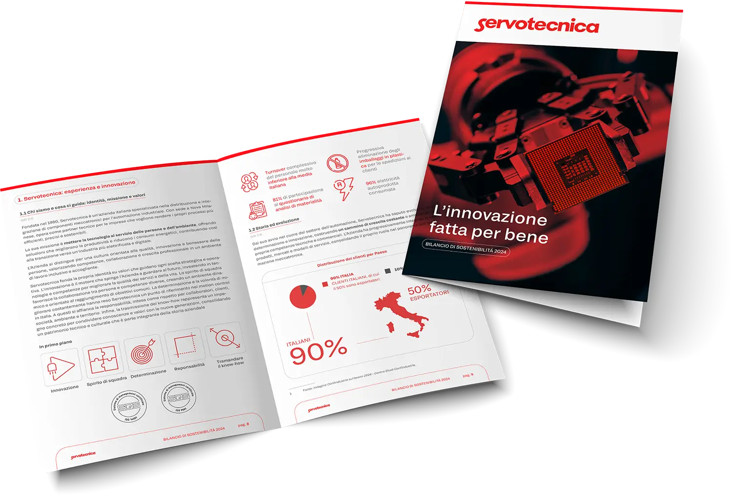 Sustainability Report